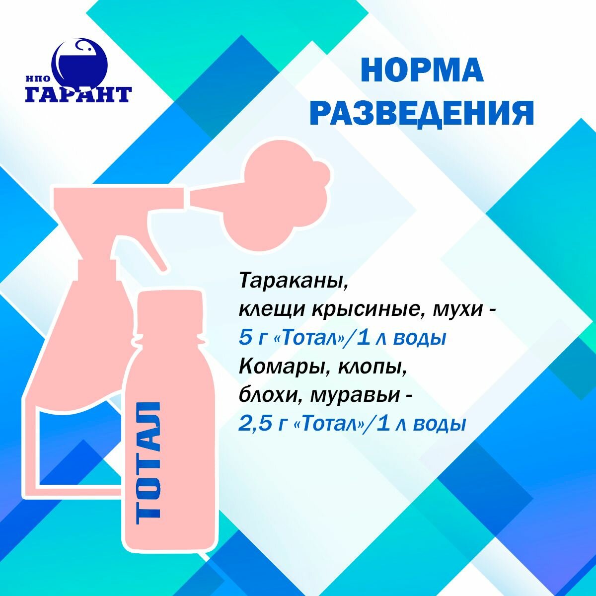 Средство против тараканов, мух, комаров, клопов, блох, муравьев Тотал, 100 мл — фото 1