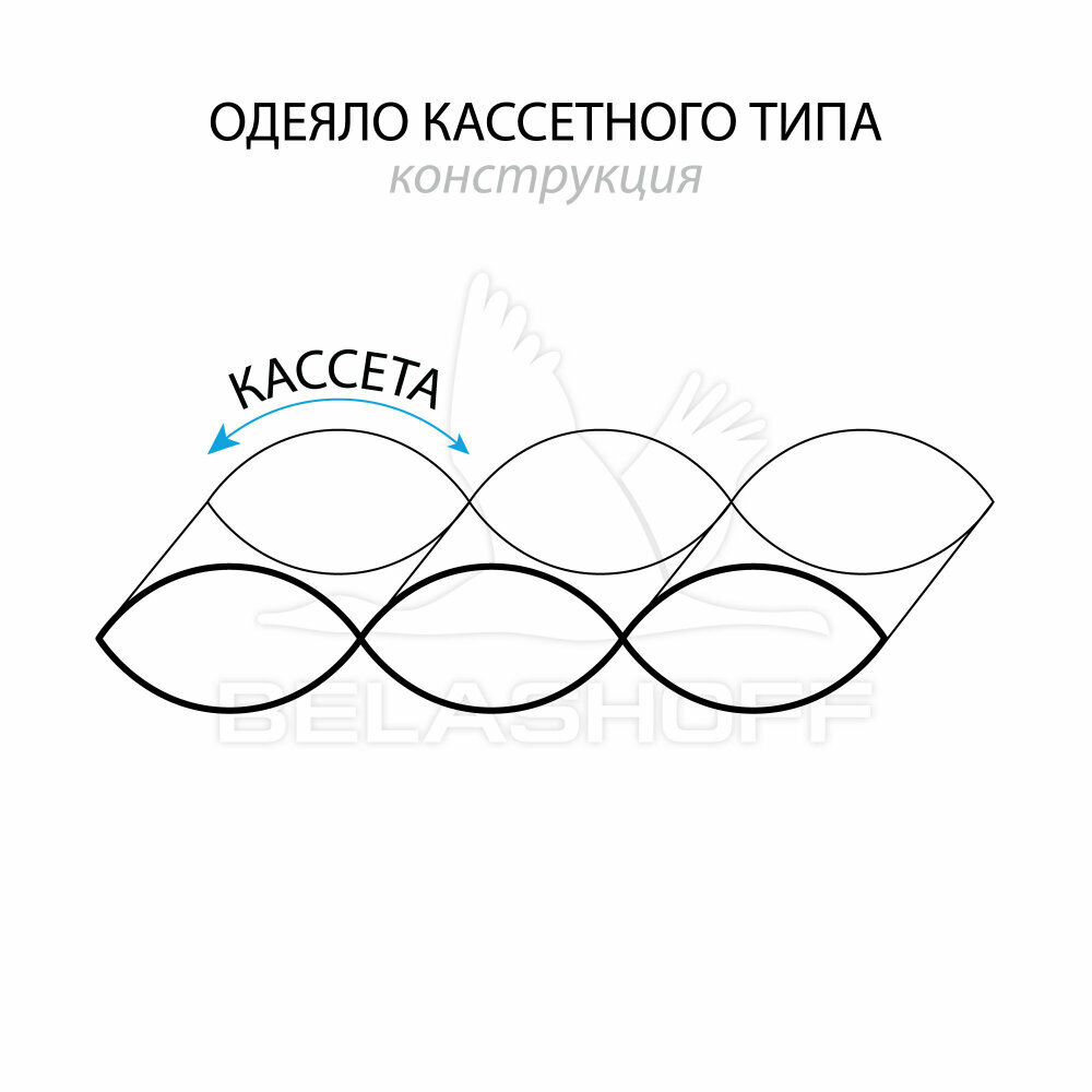 Одеяло кассетного типа 140х205 - Belashoff / КЛАССИКА / гусиный пух / перо / чехол хлопок 100% — фото 1