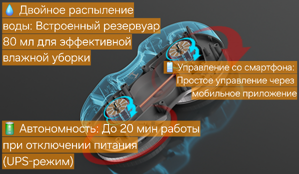 Изображение Робот-стеклоочиститель HUTT C7, белый, для дома, бренда Xiaomi