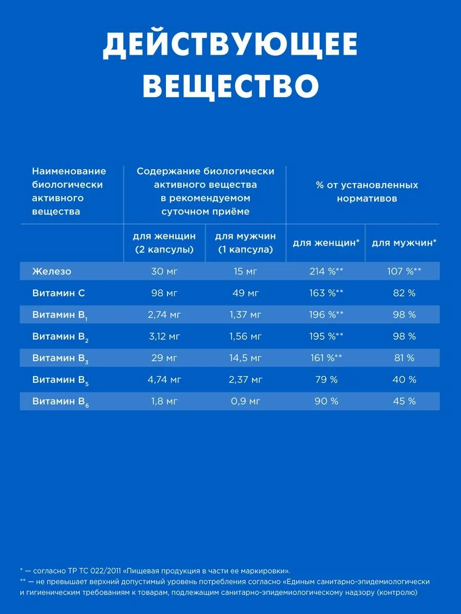 Изображение Железо +витамины группы B для женщин и мужчин, комплекс для повышения и поддержания гемоглобина, от анемии 30 таблеток
