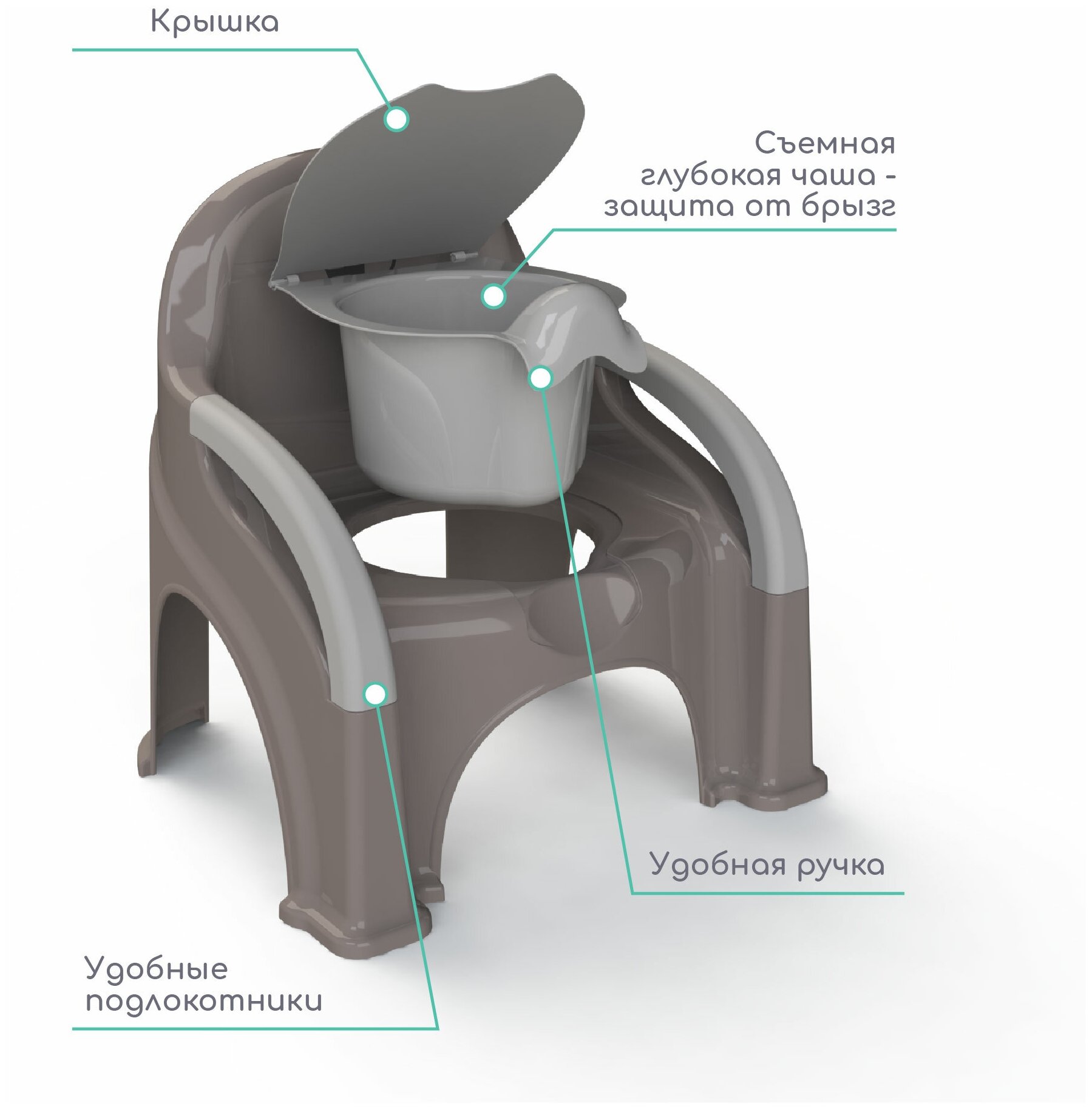Горшок-стул AMAROBABY Baby chair — фото 1