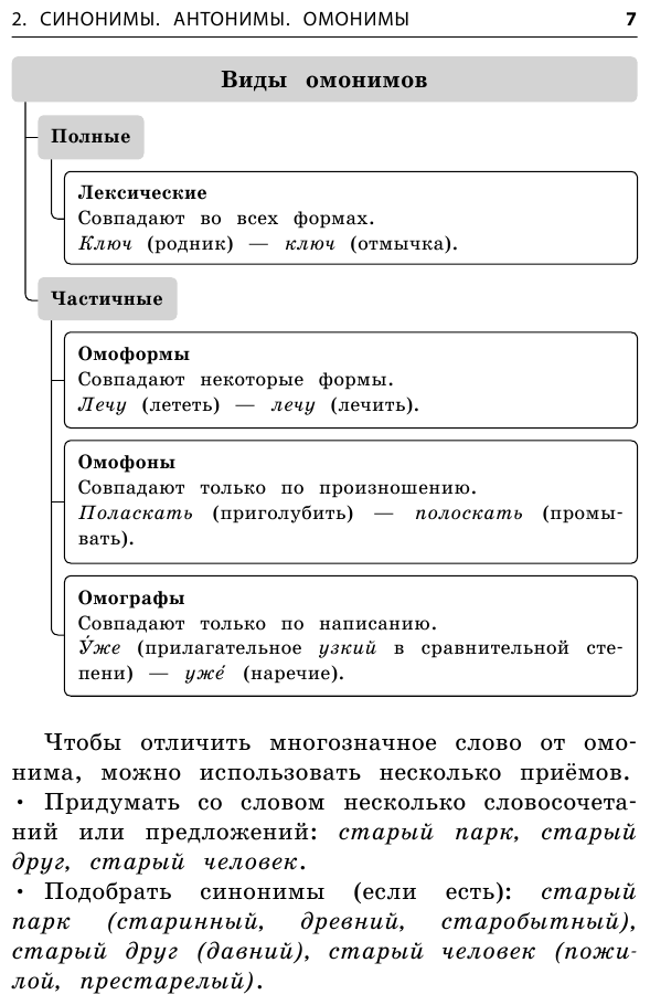 Русский язык (Железнова Елена Викентьевна) - фото №9