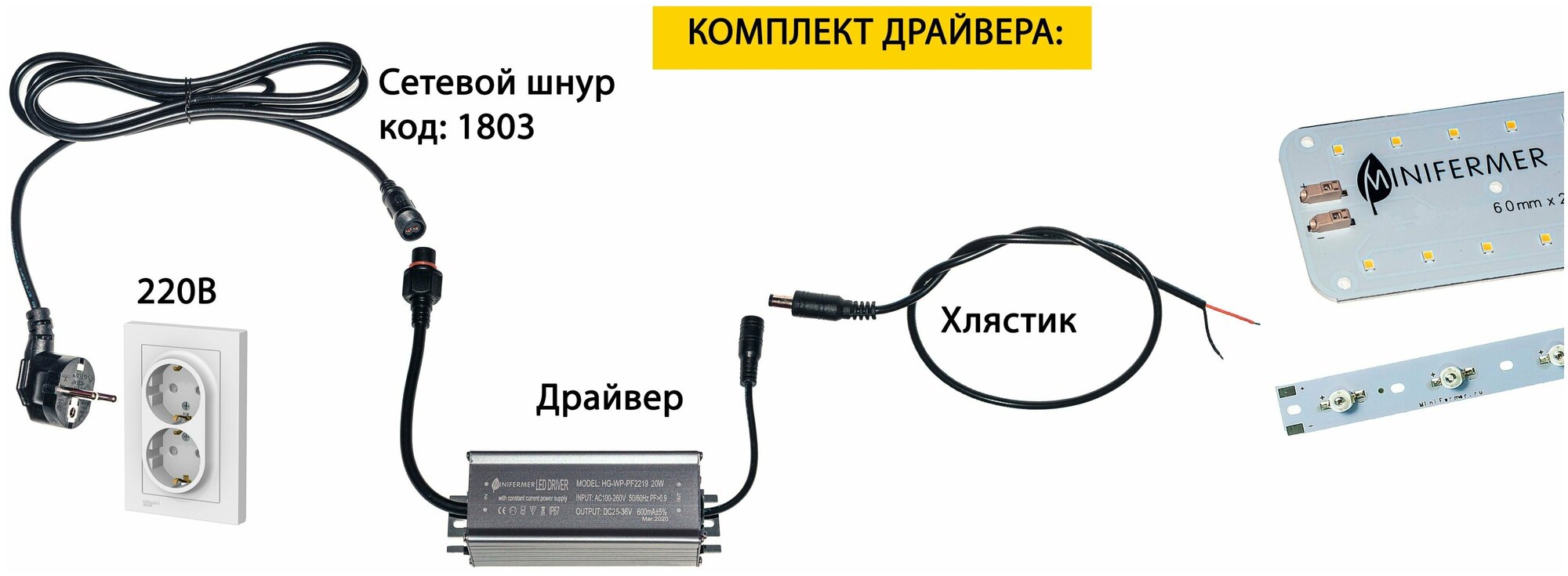 Драйвер для светодиодов в пластиковом корпусе 60W 1300mA - фотография № 2