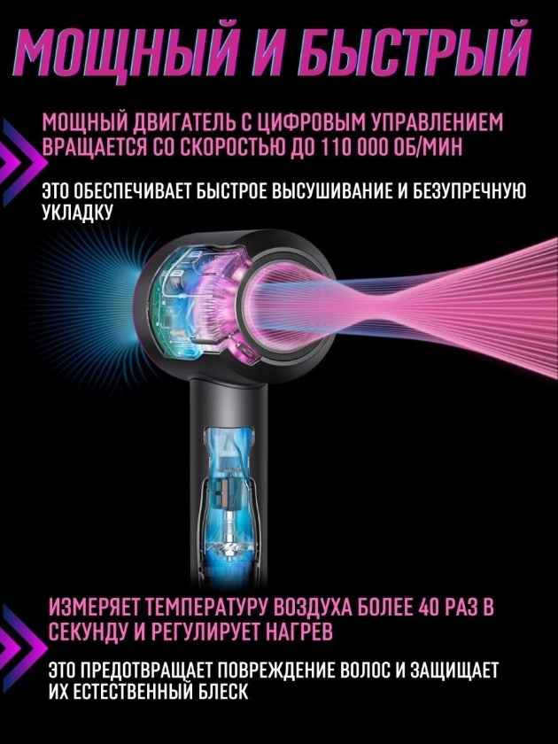 Интеллектуальный фен для волос Super Hair Dryer 1600Вт Для сушки и укладки 3 режима. Профессиональный с магнитными 5 насадками и ионизацией/фиолетовый - фотография № 2