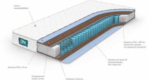 Матрас Dream Master Кантри 11 SP 160х195 см