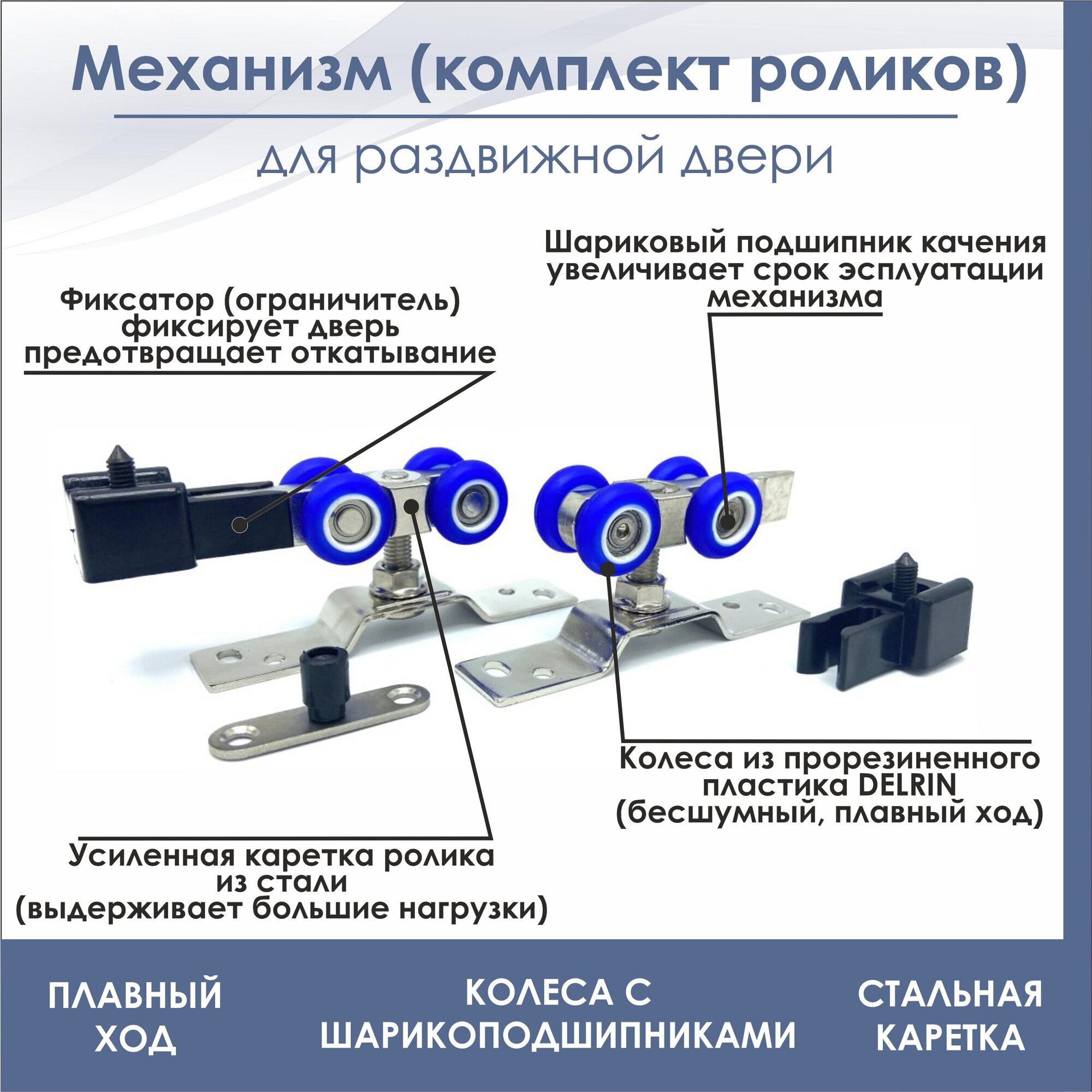 Раздвижная система для двери SLIDING DOOR SYSTEM SDS R3/N1500(комплект роликов SDS R3 +верхняя направляющая 1.5 метра +нижняя направляющая) - фотография № 3