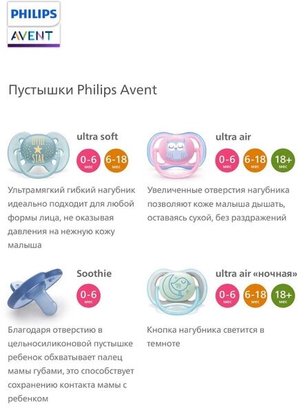 Пустышка для девочки Philips Avent Ultra-Air, 18+ мес, 2 шт. (SCF349/12) - фото №20