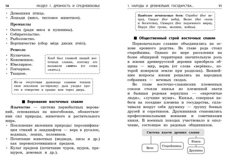 История (Кужель Сергей Игоревич, Инговатова Лариса Васильевна, Инговатов Роман Александрович) - фото №8