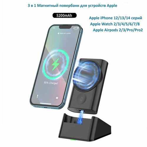 Внешний аккумулятор 3 в 1 с функцией беспроводной зарядки для устройств Apple Magsafe 5200 мАч 299000₽