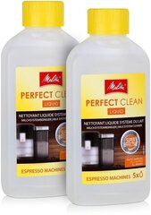 Средство Melitta Для молочных систем Perfect Clean