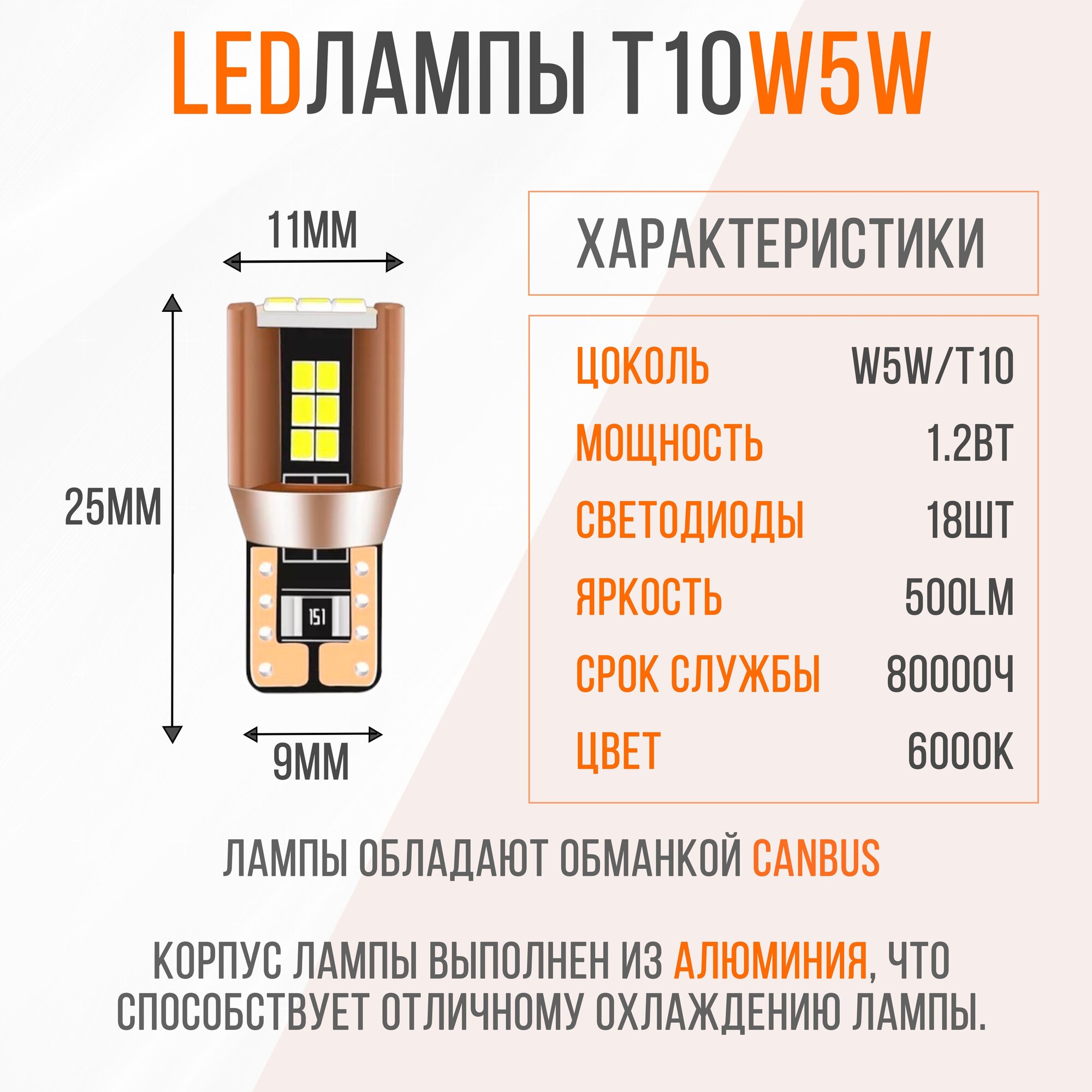 LED лампы светодиодные в габариты W5W T10 CANBUS 18SMD