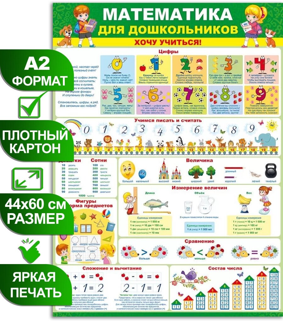 Обучающий плакат "Математика для дошкольников. Хочу учиться!", формат А2, 45х60 см, картон