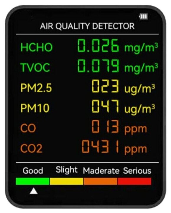 Монитор качества воздуха 6 в 1. Детектор СО2, угарного газа CO, пылевых частиц PM2.5 и PM10, HCHO формальдегида, TVOC летучих органических веществ.