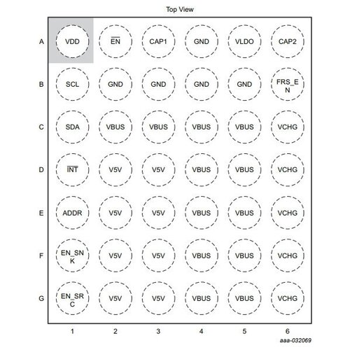 Микросхема NX20P3483UK 65000₽
