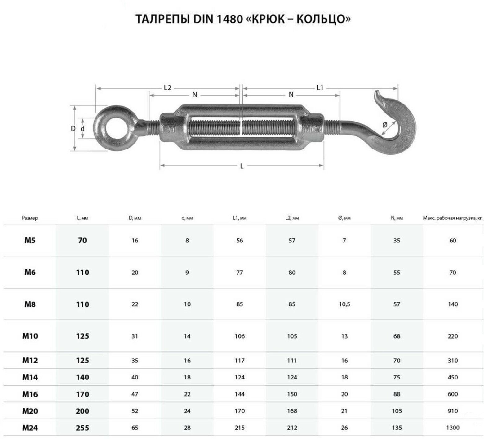 Талреп М14 крюк-кольцо DIN1480 (стяжка троса), 1 шт - фотография № 10