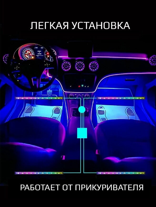 Светодиодная подсветка салона автомобиля подсветка ног екер USB/ комплект светодиодной RGB подсветки 12 диодов