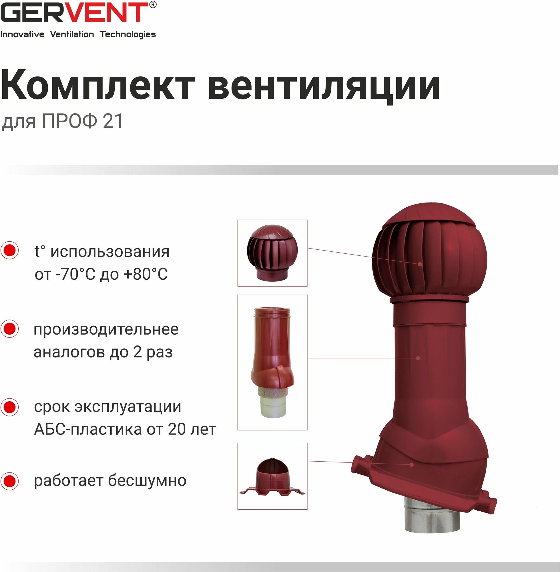GERVENT, Комплект вентиляции ПРОФ 21, малиновый - фотография № 2