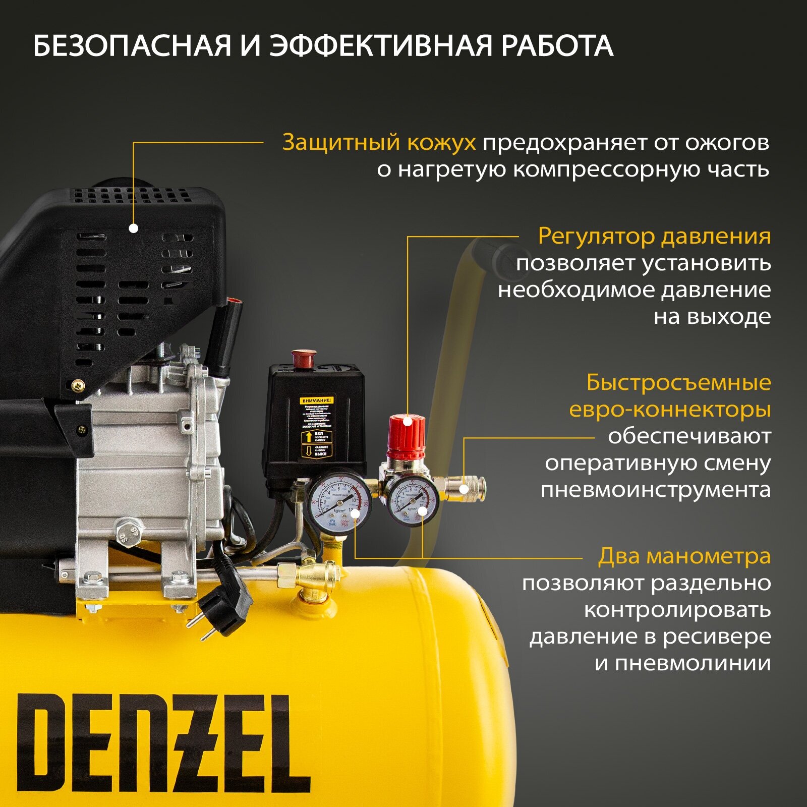 Компрессор воздушный Denzel DC1500/50