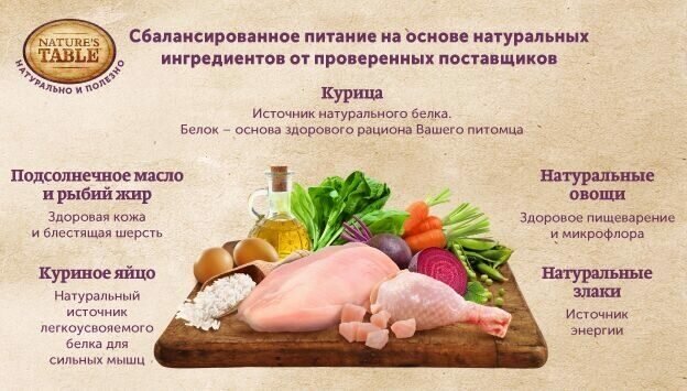 Сухой корм Nature’s Table™ для взрослых собак, курица/рис, 2.3кг Nature's Table™ - фото №12