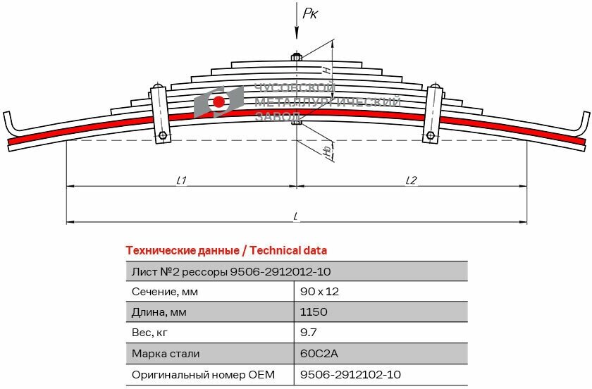 Лист №2 Рессора задняя для МАЗ 9506 10 листов