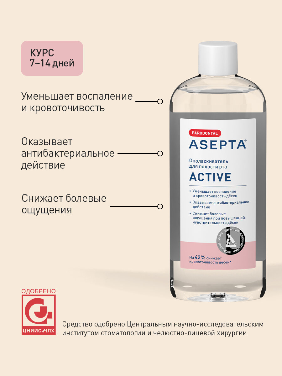 Косметика С Лечебным Эффектом Асепта Актив ополаскиватель для полости рта фл. 250мл