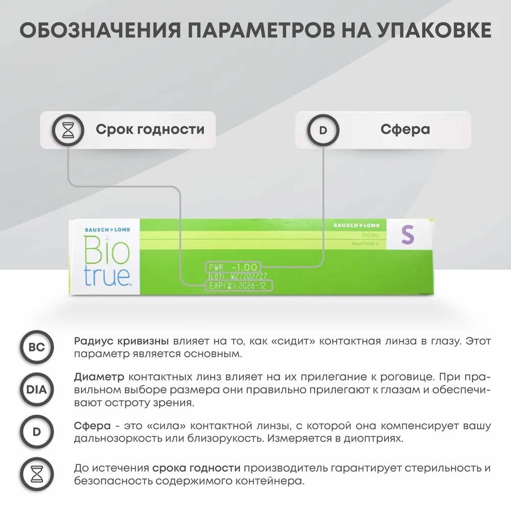 Bausch + Lomb Контактные линзы Biotrue ONEday, 90 шт, -3.50 / 8.6/ 1 день, однодневные — фото 1