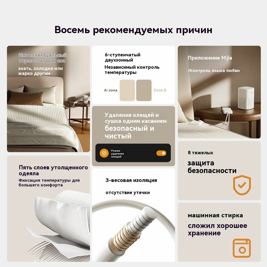 Электроодеяла Xiaomi Xiaomi Умное электрическое одеяло Mijia Smart 1.5*1.8m (MJDRT018H)