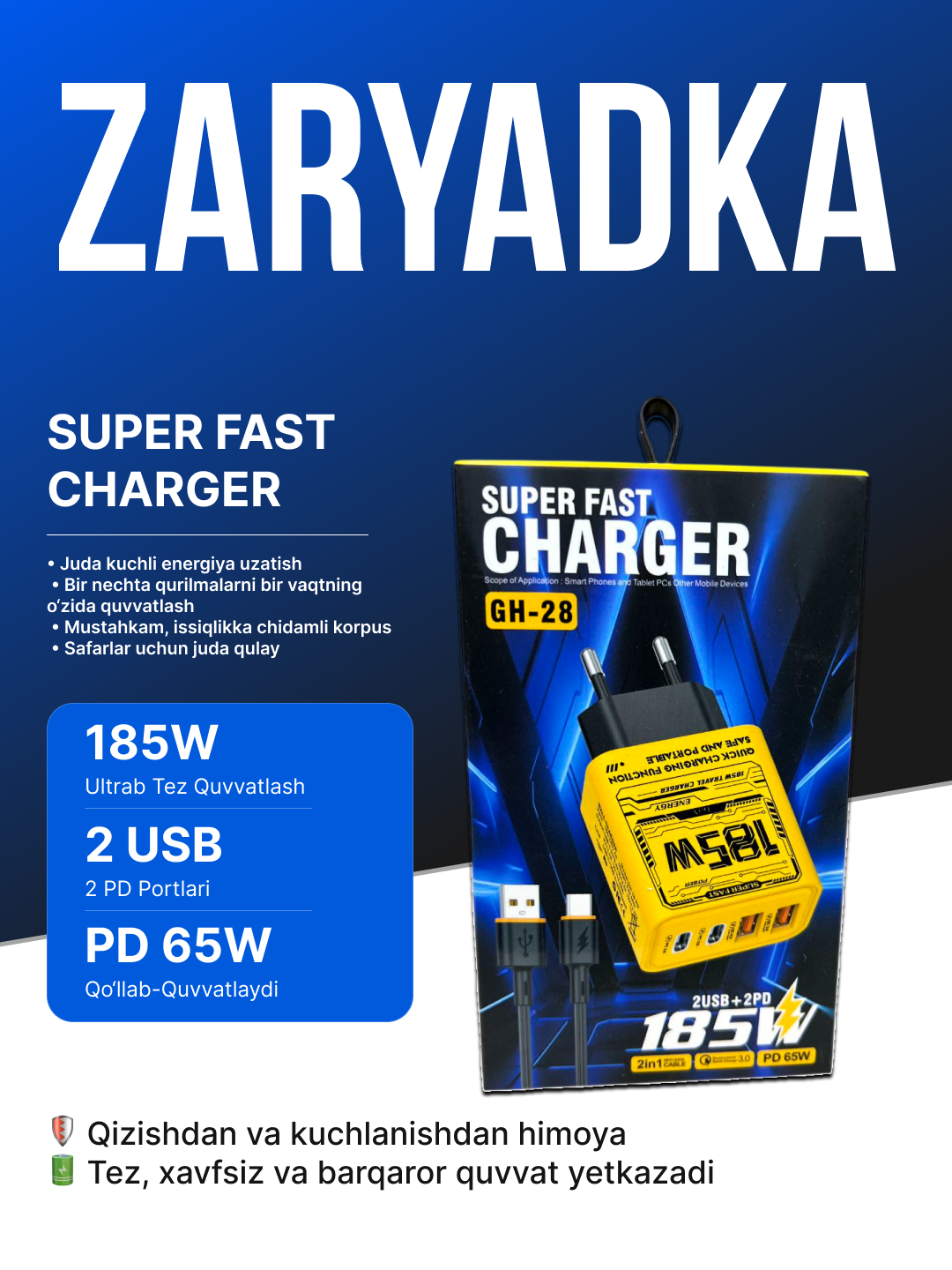 Зарядное устройство 185W Super Fast, 2 USB + PD 65W, мощный и быстрый адаптер — фото 1