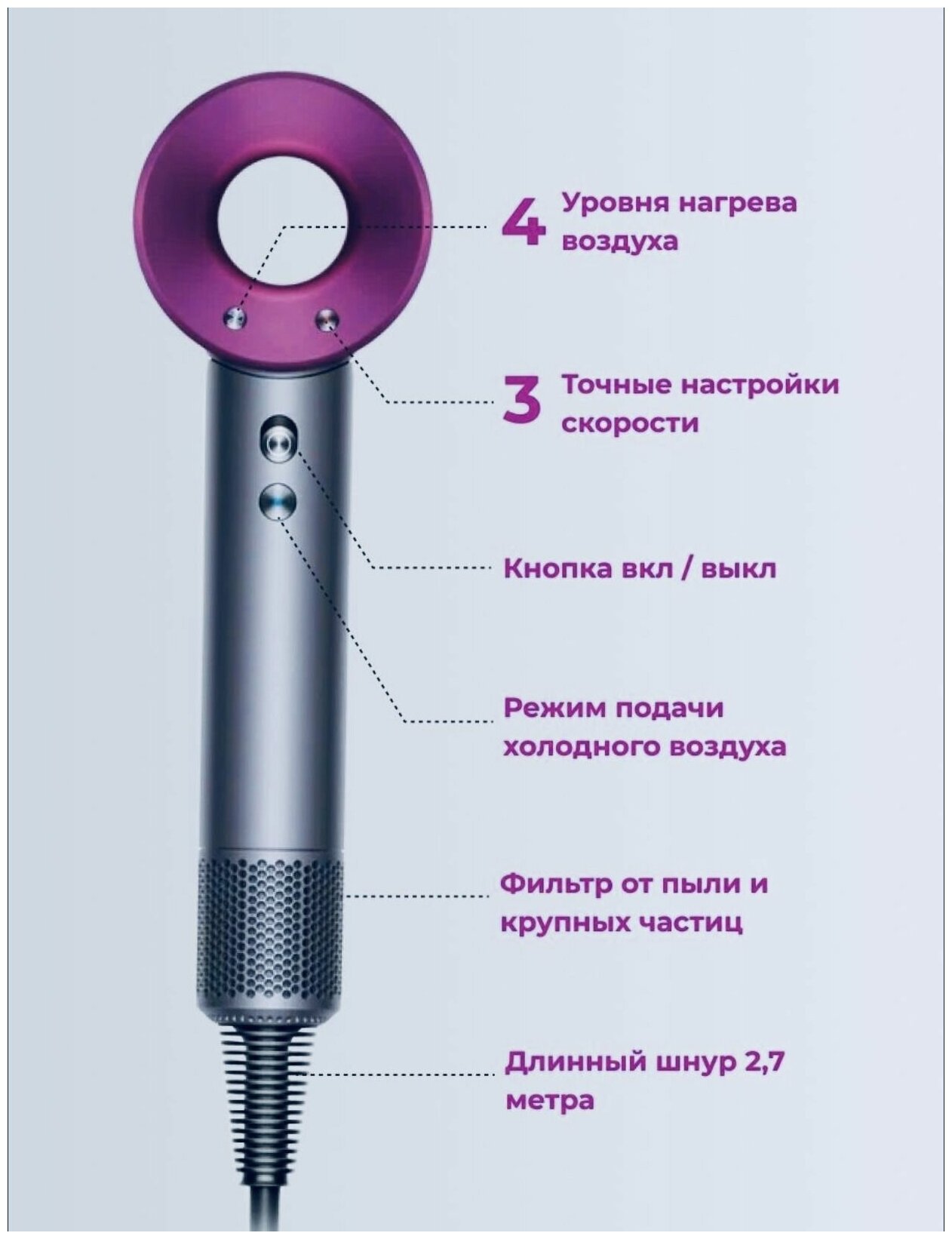 Фен для волос Профессиональный с насадками Sencicimen Hair Dryer HD15 violet Pink Days - фотография № 7