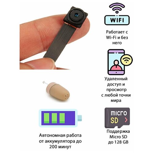 Камера на шлейфе X19 с микро наушником для сдачи экзаменаWifi-модульприложение на смартфон 893000₽