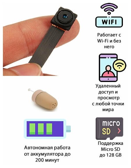 Мини-камера на шлейфе X19/микро наушник с камерой/сдача экзамена/Wifi-модуль/приложение на смартфон/