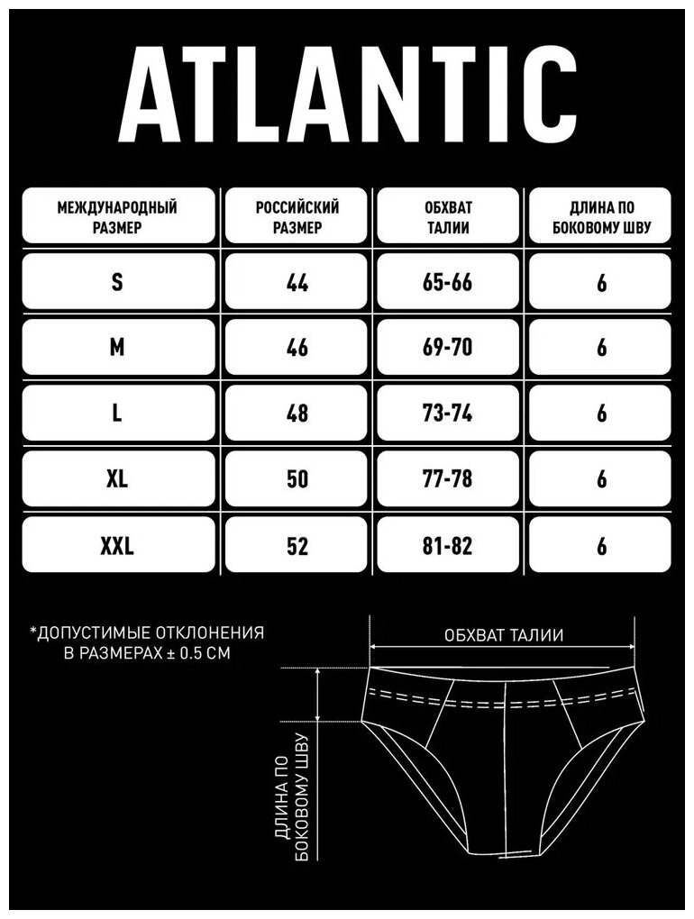 Трусы Atlantic