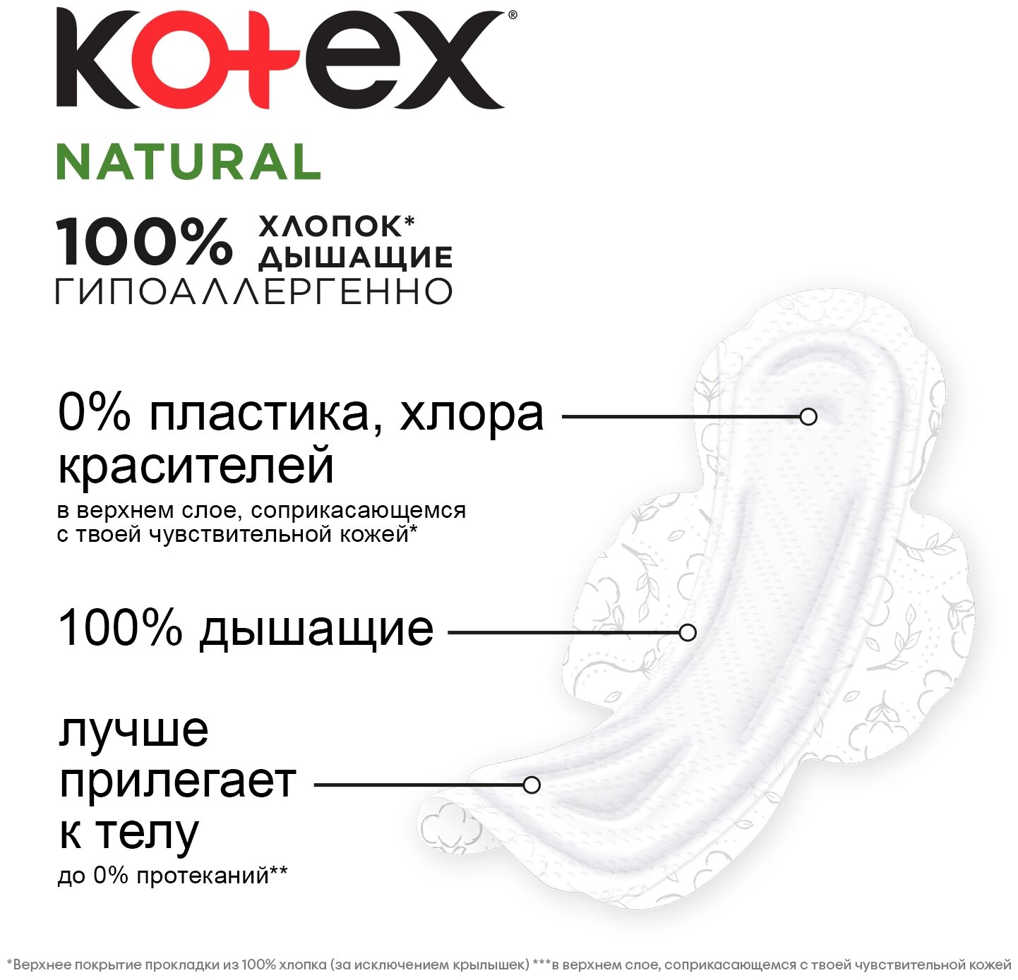 Kotex прокладки Natural Super 7 шт.