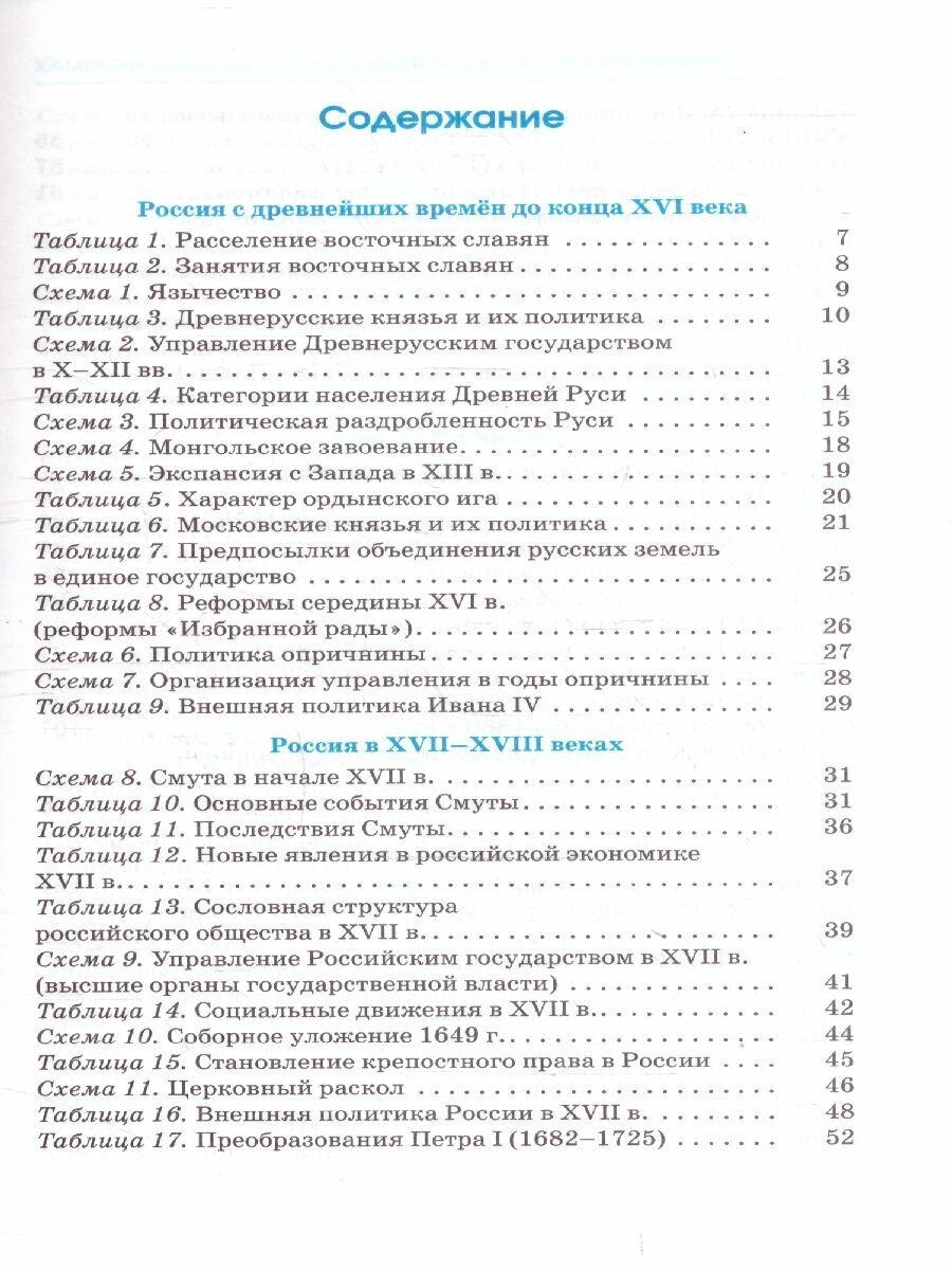 ЕГЭ. История. Весь школьный курс в таблицах и схемах для подготовки к единому государственному экзамену - фото №2