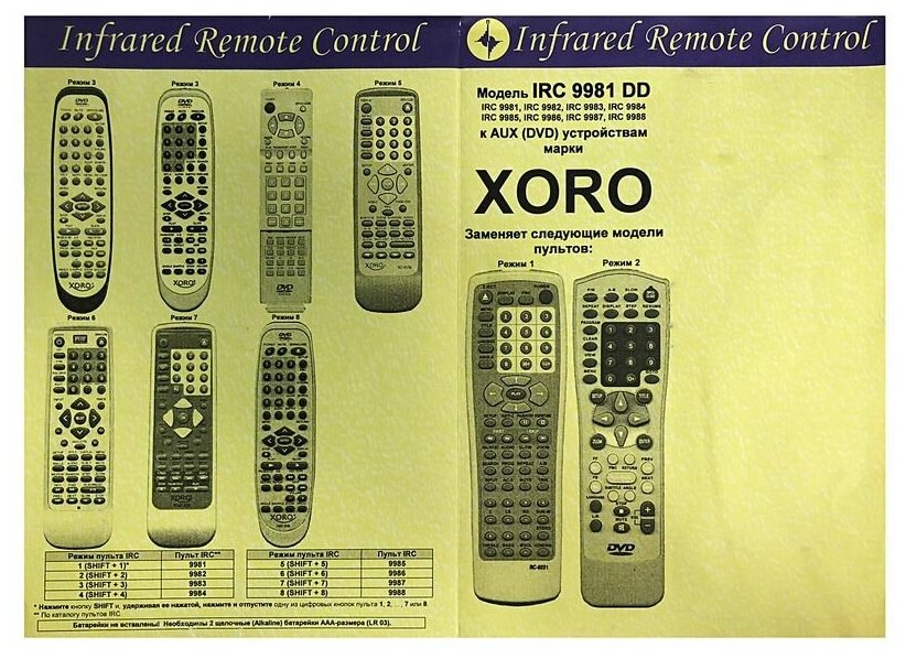 Пульт к IRC9981DD Xoro DVD/AUX