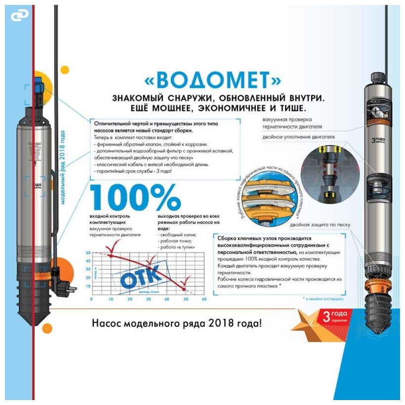Насосы Скважинные Садовый насос скважинный Джилекс водомет 55/35 460Вт 3300л/час (в компл: Фирменный обратный клапан)