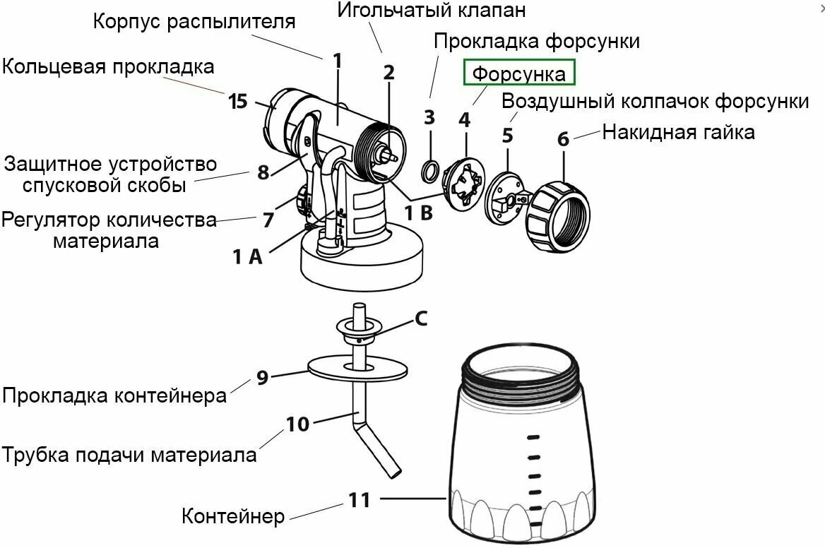 Распыляющая головка для краскораспылителя WAGNER 2362878