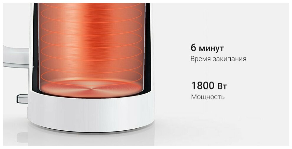 Чайник Xiaomi Mijia Electric Kettle 1S MJDSH03YM (1.7л) - фотография № 7