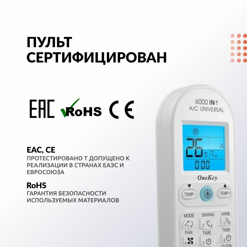 Пульт для кондиционера Mitsubishi Electric / Универсальный - фотография № 4