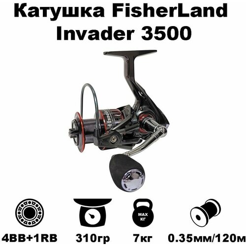 Катушка Fisherland Invader 3500