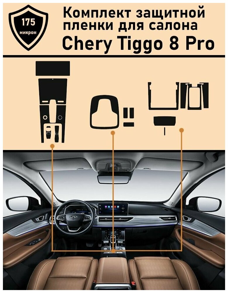 Chery Tiggo 8 Pro/Чери Тигго 8 про/ защитная пленка для консоли+ ГУ