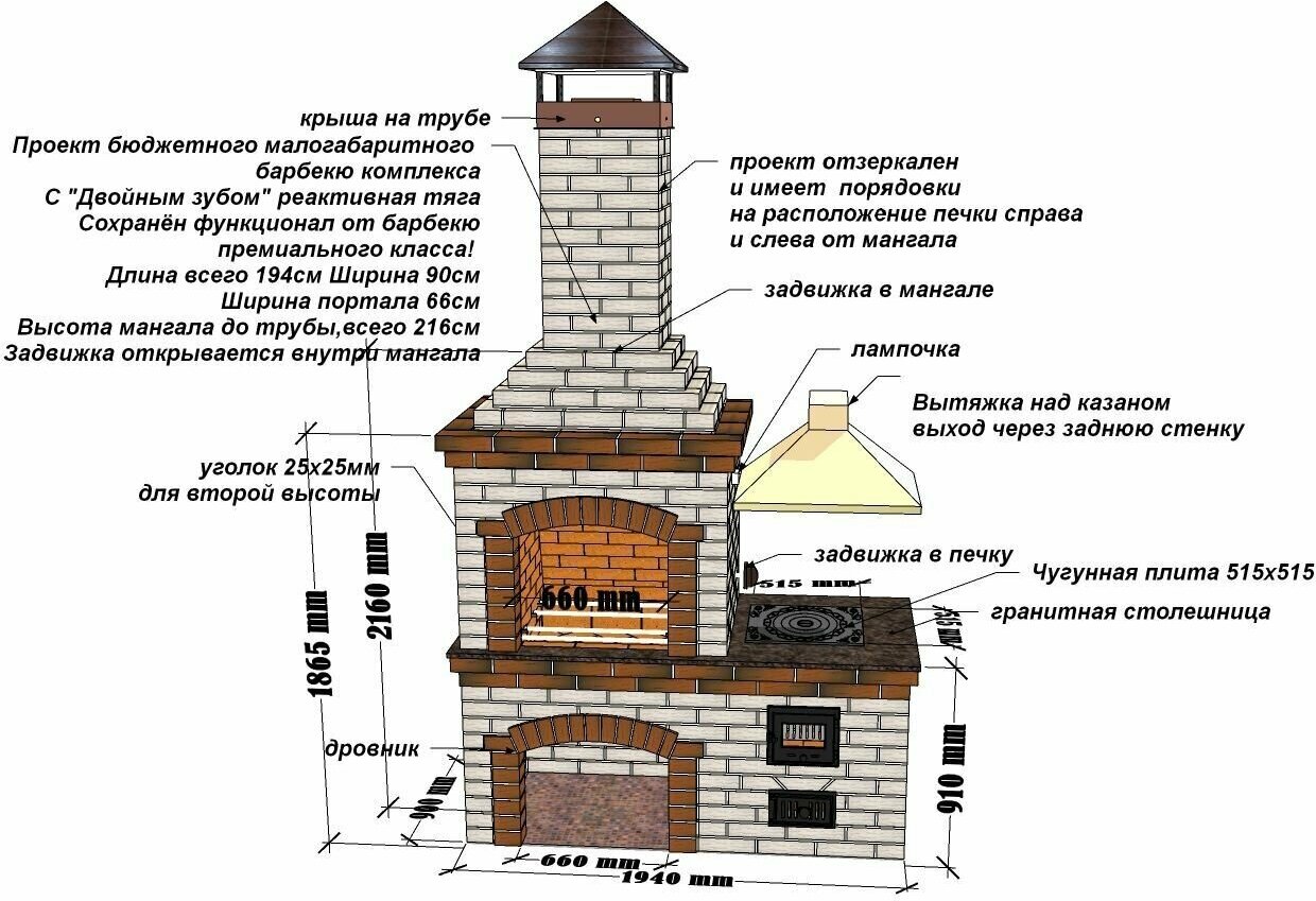 Проект "Бюджетный" барбекю комплекс с печкой под казан для самостоятельной сборки