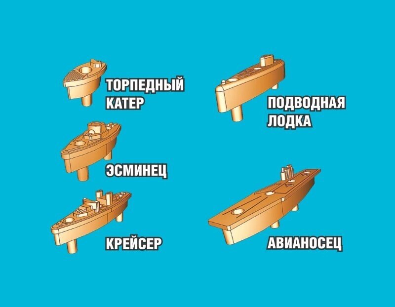 Настольная игра Десятое королевство Морской бой Ретро 00993 - фотография № 5