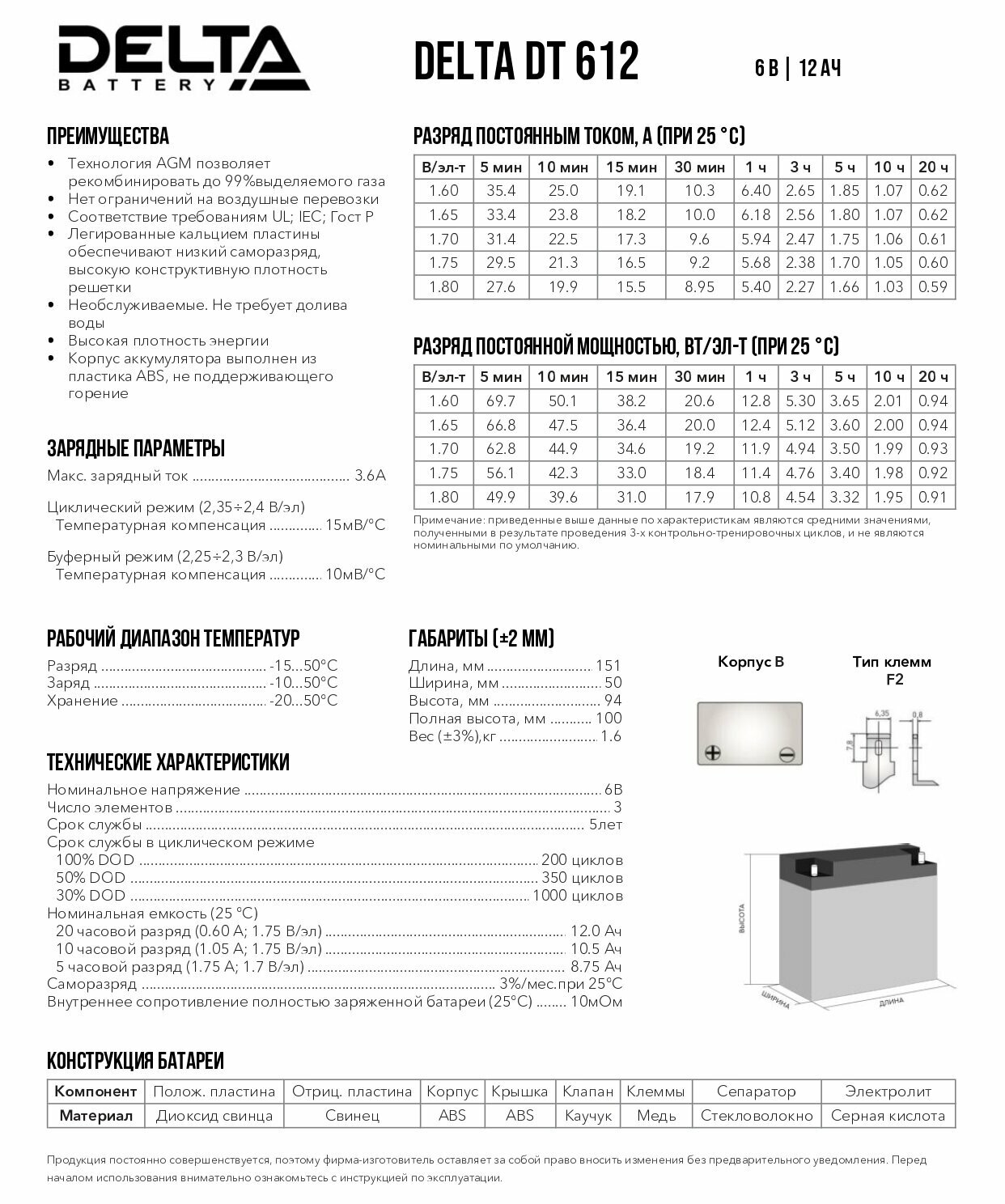 Аккумуляторная батарея DELTA Battery DT 612 6В 12 А·ч - фото №20