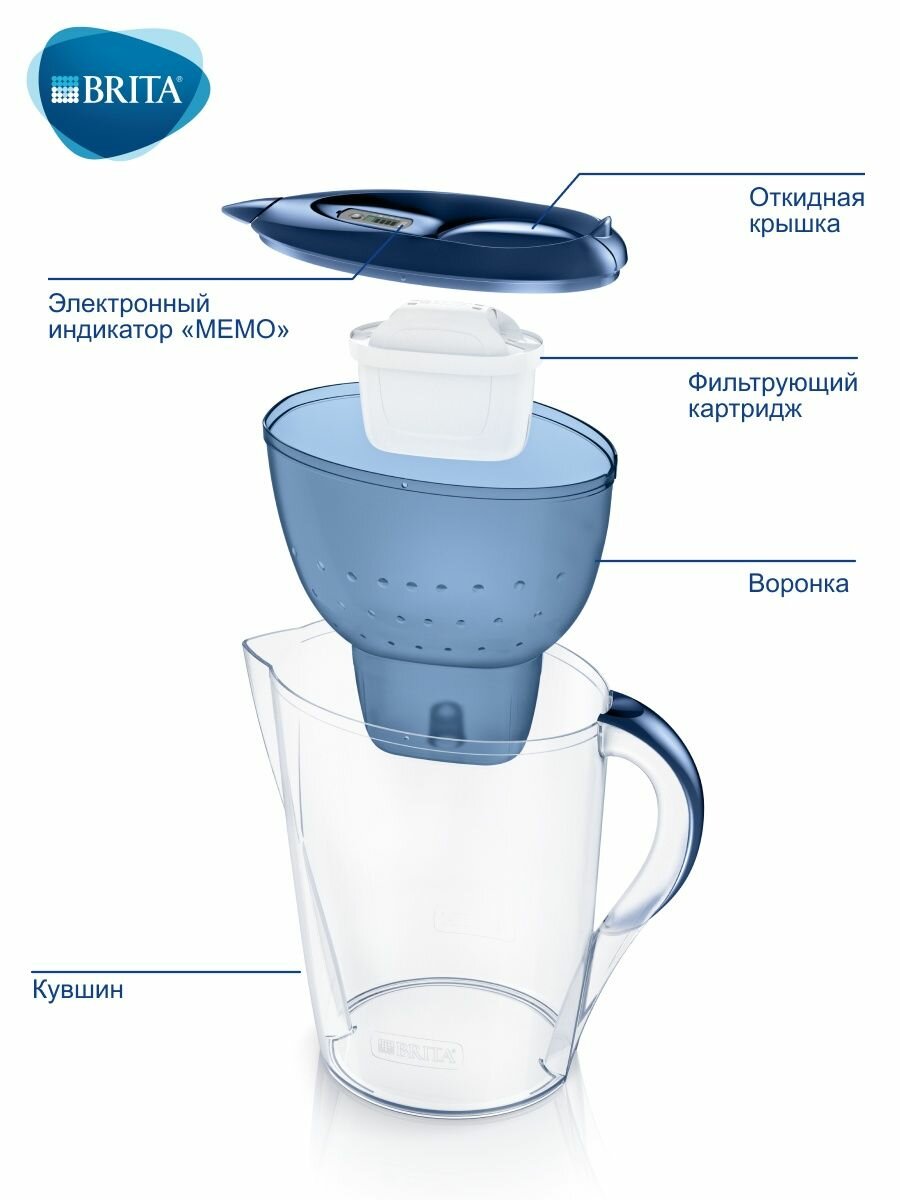 Фильтр кувшин для воды BRITA Marella XL 3,5 л Брита - фотография № 7