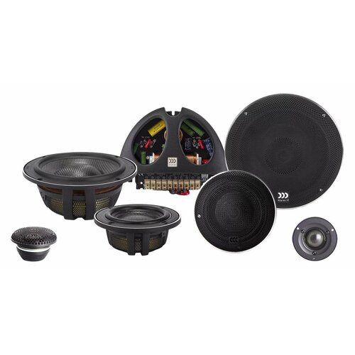 Автомобильная акустика MOREL ELATE CARBON PRO 63 - 3-полосная компонентная АС 2999000₽