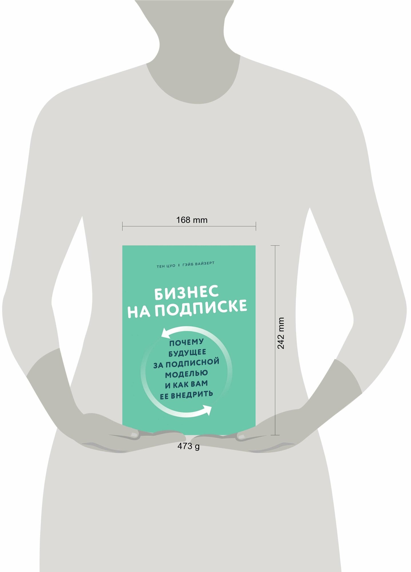 Бизнес на подписке. Почему будущее за подписной моделью и как вам ее внедрить - фото №13