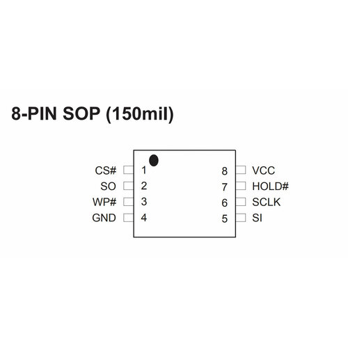 poplavok balsax eletto 12g Микросхема MX25L2005CMI-12G