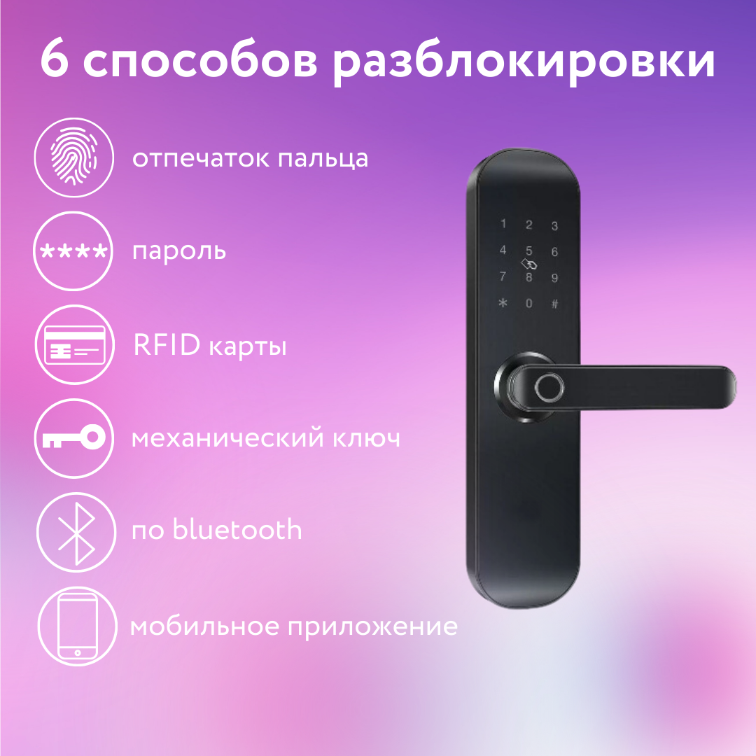 Электронный умный замок TTlock RoomSharing Standart Черный и Wi-Fi Шлюз — фото 2