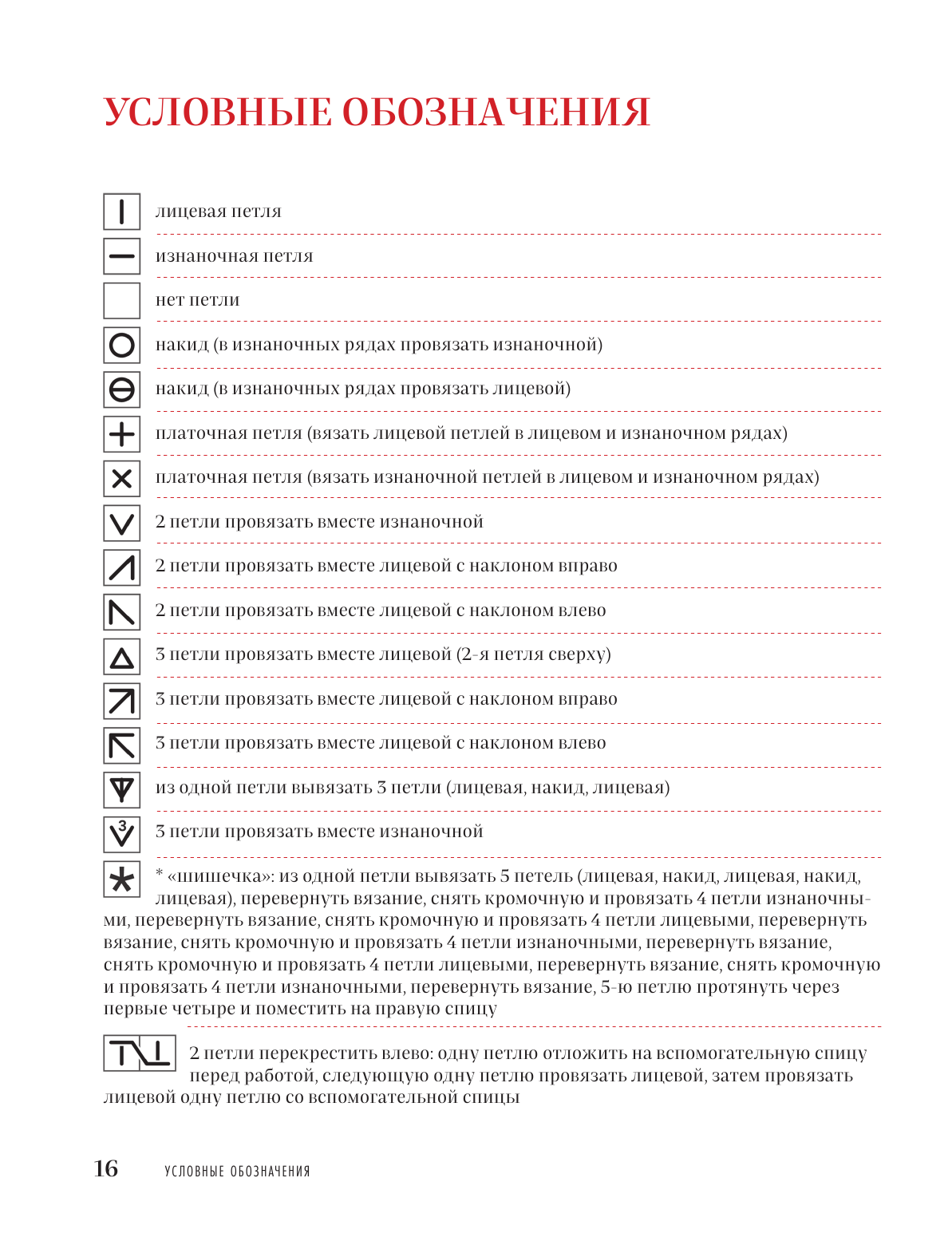 Трансформация узоров для вязания на спицах. Революционное руководство по дизайну уникальных вязаных вещей - фото №15